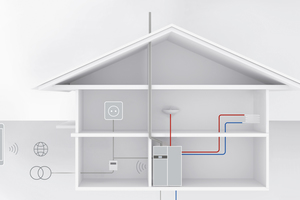  Vereinfachtes Anlagenschema für die hydraulische und elektrische Einbindung eines Brennstoffzellen-Kompaktgeräts 