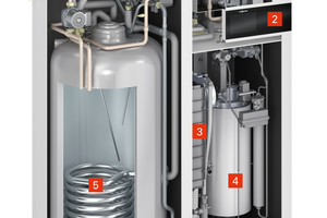  Brennstoffzellen-Heizgerät „Vitovalor PT2“, mit integriertem Gas-Brennwert-Spitzenlastkessel und Speicher-Wassererwärmer.1)	Gas-Brennwertgerät zur Spitzenlastabdeckung2)	Regelung für den witterungsgeführten Betrieb3)	Inverter zum Umrichten der Gleichspannung in netzüblichen Wechselstrom4)	Reformer zur Erzeugung von wasserstoffreichem Prozessgas5)	Warmwasserspeicher aus Edelstahl6)	Abgasanschluss 