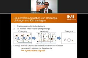  ... vermittelte Informationen zum hydraulischen Abgleich und ... 