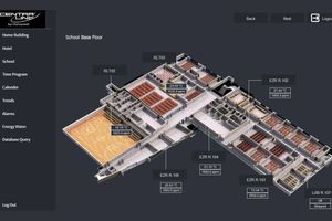  „Arena NX“, der CentraLine-Supervisor für integriertes Gebäudemanagement 