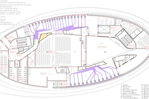  Die „Airconomy“-Systemtechnik kommt im Gebäude-Oval der KTM Motohall ohne zusätzliche Schalldämpfer im Zuluft-Kanalnetz aus und spart deshalb zusätzlich an Raum.  