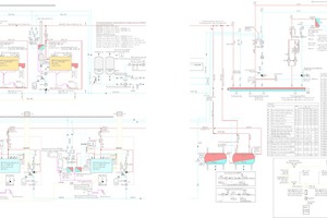  Das Schema der Energiezentrale für die Wärmeerzeugung.  