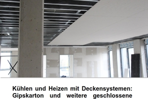  Titelbild der Richtlinie 15.4 „Heizen und Kühlen mit Deckensystemen: Gipskarton und weitere geschlossene Deckensysteme“ 