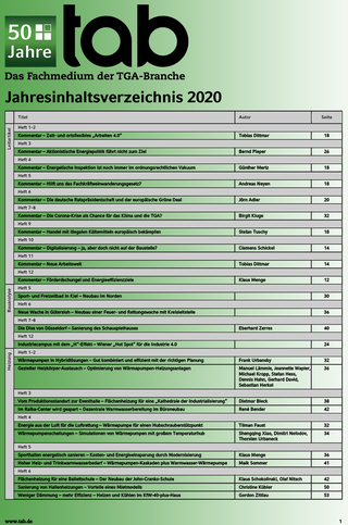 tab-Jahresinhaltsverzeichnis-2020