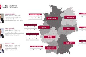  Organisation des Key-Account-Management-Teams im Heating-Bereich von LG.  