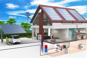  In „PV*SOL premium 2021“ können auch thermische Systeme mit Wärmepumpe oder Heizstab berechnet werden. 