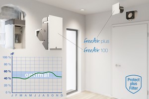  „freeAir 100“ und „freeAir plus“ sorgen gemeinsam für optimale Luftfeuchtigkeit im Raum. 