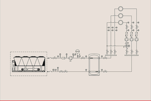  Mit dem Planungshandbuch Kaltwassersätze und Wärmepumpen bietet Mitsubishi Electric eine Unterlage zur Planung von Kaltwassersätzen bzw. Großwärmepumpen. 