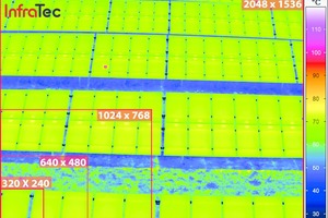  Kameras mit großer Detektorauflösung bieten bessere Bildqualitäten und einen größeren Bildausschnitt – Vergleich unterschiedlicher Detektorformate.  