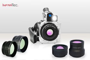  Profi-Kameras sollten über ein umfangreiches optionales Zubehör verfügen, wozu insbesondere mehrere Wechseloptiken, Filter und Vorsätze gehören. 