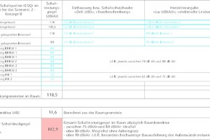  Anlagenkomponenten im virtuellen Raum, Normalausführung 