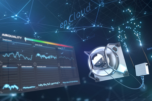  Der „Reset“-zertifizierte Ventilator überträgt mithilfe von Sensoren und Gateway Daten an die ebm-papst-„Building Connect“-Plattform. 