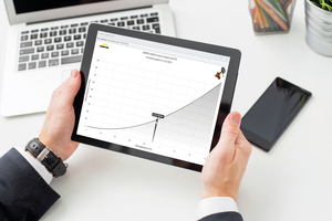  Mobil optimiert für Smartphone oder Tablet ist der Zugriff auf die dynamischen Kennlinien nahezu überall möglich. 