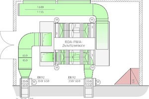  Zuluftzentrale einer Rauchschutzdruckanlage 