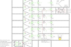  Schema einer Rauchschutzdruckanlage für ein Sicherheitstreppenhaus. 