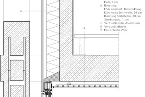  Aufbau der Fassade 