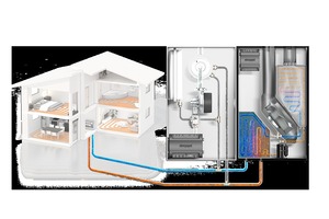  Das übergeordnete Steuerungssystem, die „900H Series Control Platform“, regelt Gasbrennwertgerät und Wärmepumpe je nach Situation in ihrer Leistung. 