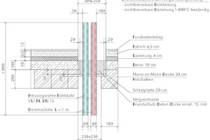  Brandschutzdurchführung Heizungsleitung 