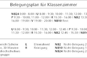  Belegungsplan gemäß Tabelle 2 VDI 3813 