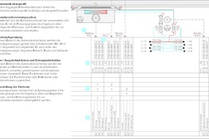  Darstellung eines Informationslinks in WSCAD 