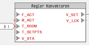  Funktionsblock und Regeldiagramm 9a 