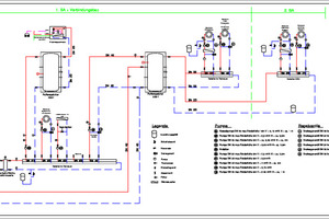  Hydraulikschema des komplexen Konzepts für Augustfehn II 