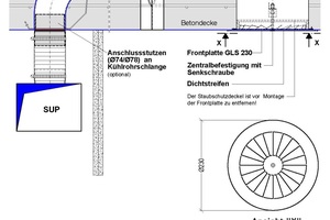  An die Anschlusskästen in der Betondecke wurden die Deckendrall-Luftdurchlässe GLS 230 angebracht. Die Zuluftführung erfolgt hierbei über Drallschaufeln. 