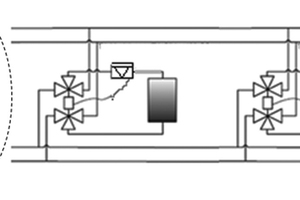  Messung des Wasserstroms durch einen Ultraschall-Durchflussmesser  