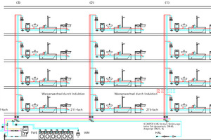  <div class="Bildtitel">Strangschema mit Strömungsteiler in der PWC-Intstallation  </div> 