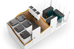  Die Modul-Lösung ist unterteilt in einen durch Gitter vor Vandalismus geschützten Kaltbereich sowie einen Warmbereich. Der Innenraum beherbergt die vorinstallierte, modulare Anlagentechnik. 