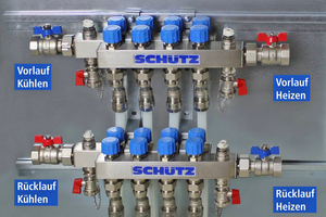  Fließrichtungen in einem 4-Leiter-System 