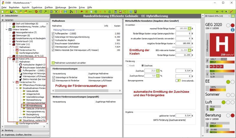 Im Förderrechner wird die wirtschaftlich günstigste Förderkombination errechnet