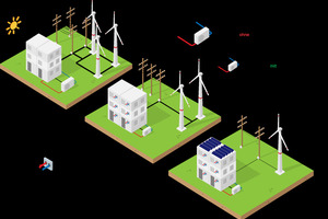  Beitrag einer Lüftungsanlage mit Wärmerückgewinnung zur Senkung der Netzbelastung 