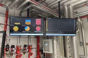  Die Daten der gebäudetechnischen Anlagen werden für das Energiemonitoring erfasst. 