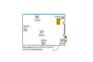  Bild 1: Verteilung und Installationshöhe der Sensoren in einem exemplarischen Klassenraum. Das Ampelsymbol kennzeichnet die Position der bereits installierten CO2-Ampel.  