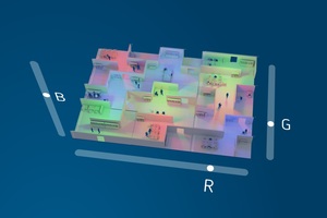  Mit „DALI-2 Device Type 8“ lässt sich die Lichttemperatur und Farbsteuerung in Räumen angenehmer gestalten. Zudem sind kreative Farbakzente möglich – wie z.B. in Hotels und Ausstellungsräumen.  