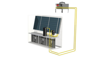  Bild 3: Klimaschrank mit Kompressorkühlung und externen Verflüssiger. 