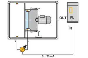  Ventilatorsystem mit Regeleinrichtung und Volumenstrommess-System.  