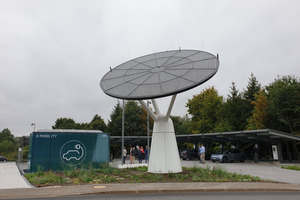  E-Mobility. 