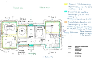  Da für Gebäudetemperierung keine passende Planungssoftware für kleine Betriebe existiert, zeichnete Heizungstechnikerin Sandra Schuster alle Pläne per Hand. 