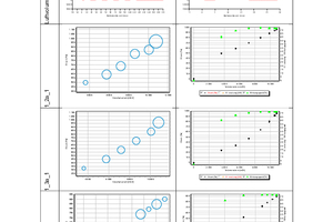  Bild 5: Variabler Luftvolumenstrom – bedarfsgesteuerte Systeme (DCV). 