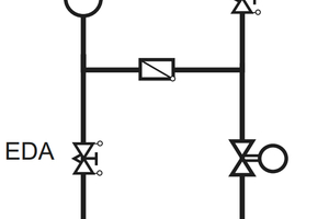  Bild 1: Einspritzschaltung mit 2-Wege-Regelventil und Umwälzpumpe. 