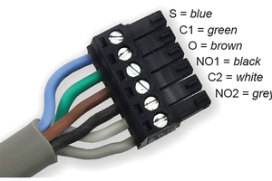  Sico PLUG-Stecker. Die Anschlussleitung der Fensterantriebe beinhaltet in sich zwei BUS-Systeme (C1 und C2), welche unterschiedliche Aufgaben erledigen. 