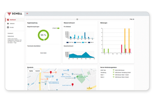  Farbige Kreis- und Balkendiagramme ermöglichen im Smart.SWS Dashboard eine übersichtliche und schnelle Erfassung aller wichtigen Parameter. Je nach Benutzerrolle – Betreiber, Facility <br />Manager oder Fachkraft – wird die Ansicht aller Gebäude, nur eines Gebäudes oder eines einzelnen SWS Servers angezeigt. 
