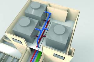  Bei der 3D-Planung des Krankenhauses berücksichtigten die Mitarbeiter den Verlauf von Komponenten aus anderen Gewerken. 