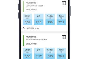  Eine Web-App zur Überwachung und Fernbetreuung von Wasseraufbereitungsanlagen liefert alle notwendigen Informationen in Echtzeit. 