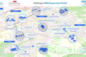  Ziel der Stadt Böblingen waren die Modernisierung der technischen Anlagen, den Aufbau einer neuen Gebäudeleittechnik und die Implementierung einer webfähigen Visualisierung in Form einer Niagara-Supervisor-Verbundleitstelle. 