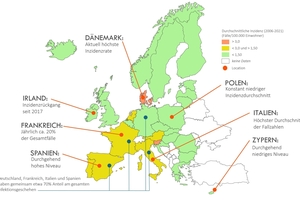  Durchschnittliche Legionellose-Inzidenz von 2006-2021 in Europa. Eine Analyse der übermittelten Zahlen zeigt einen zunehmenden Trend. 