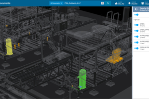  Daten fließen in den digitalen Zwilling und werden von Künstlicher Intelligenz analysiert. Statt starrer Wartungspläne können Facility Manager so gezielt und bedarfsorientiert arbeiten. 