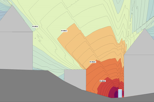  Anwendungsbeispiel für „dBEL.HVAC“, hier dargestellt mit der Fachsoftware „IMMI“. Durch die Anwendung lassen sich auch komplexere Aufstellsituationen prüfen und es kann so Konflikten vorgebeugt werden. 